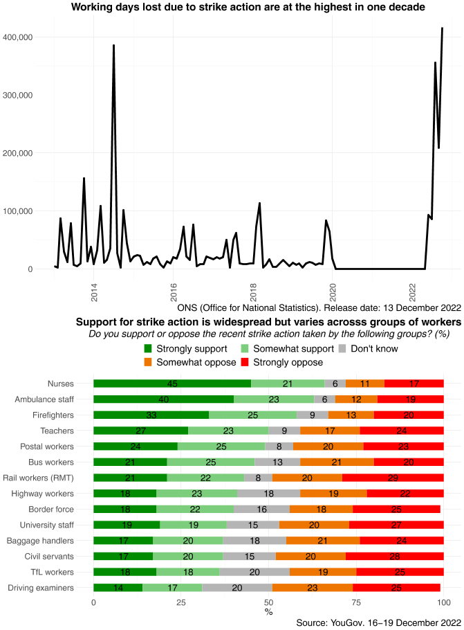 Weekly Political Compass 1.9.23 | Teneo