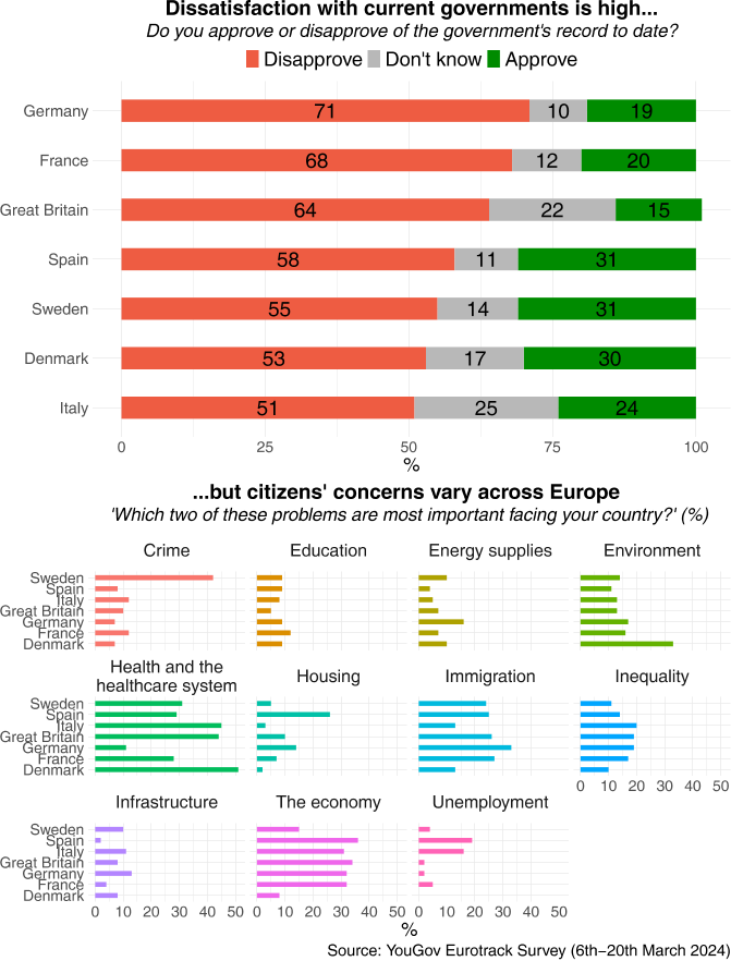 Weekly Political Compass 4.8.24 | Teneo