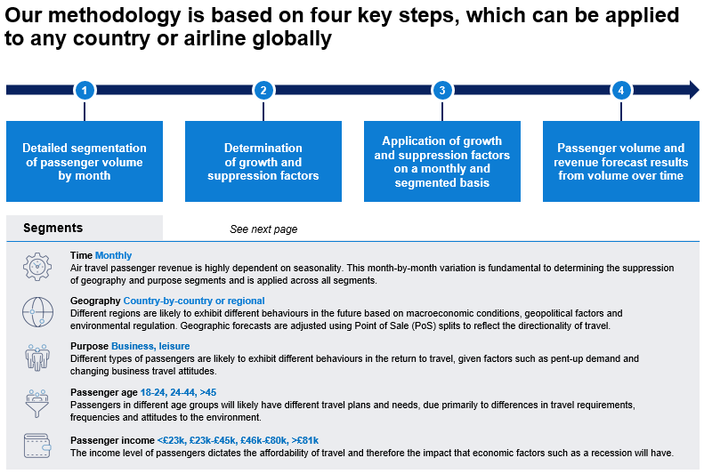  "Step-by-Step Guide: How to Qualify for an FHA Loan in 2023"